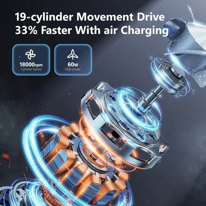 Încărcător auto rapid – Collection Mini Air Compressor 12V 150PSI - i - vory|Urban|